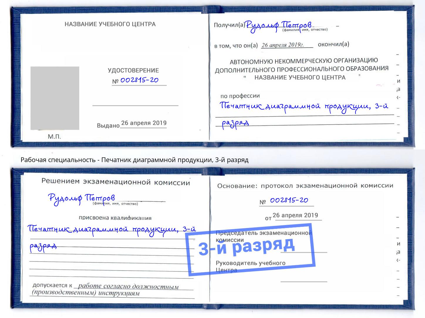 корочка 3-й разряд Печатник диаграммной продукции Уссурийск