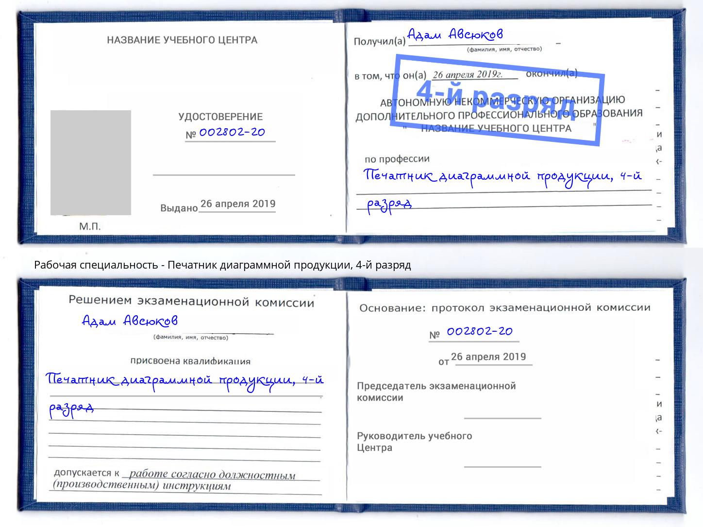корочка 4-й разряд Печатник диаграммной продукции Уссурийск